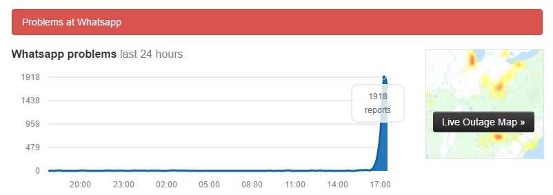 Site mostra a quantidade de reclamações de usuários