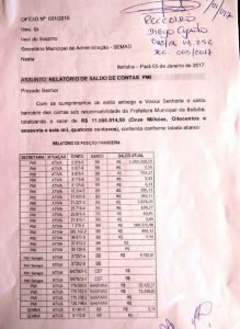 saldo bancário PMI GV Notiicias