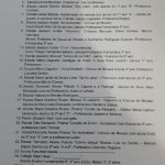 Lista da Programação do Evento.