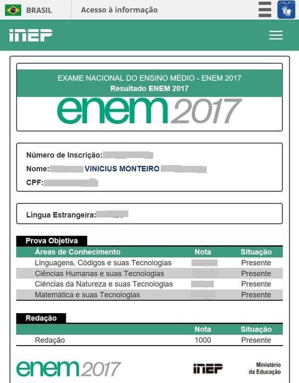 Enem 2016: apenas 77 tiraram nota máxima na redação