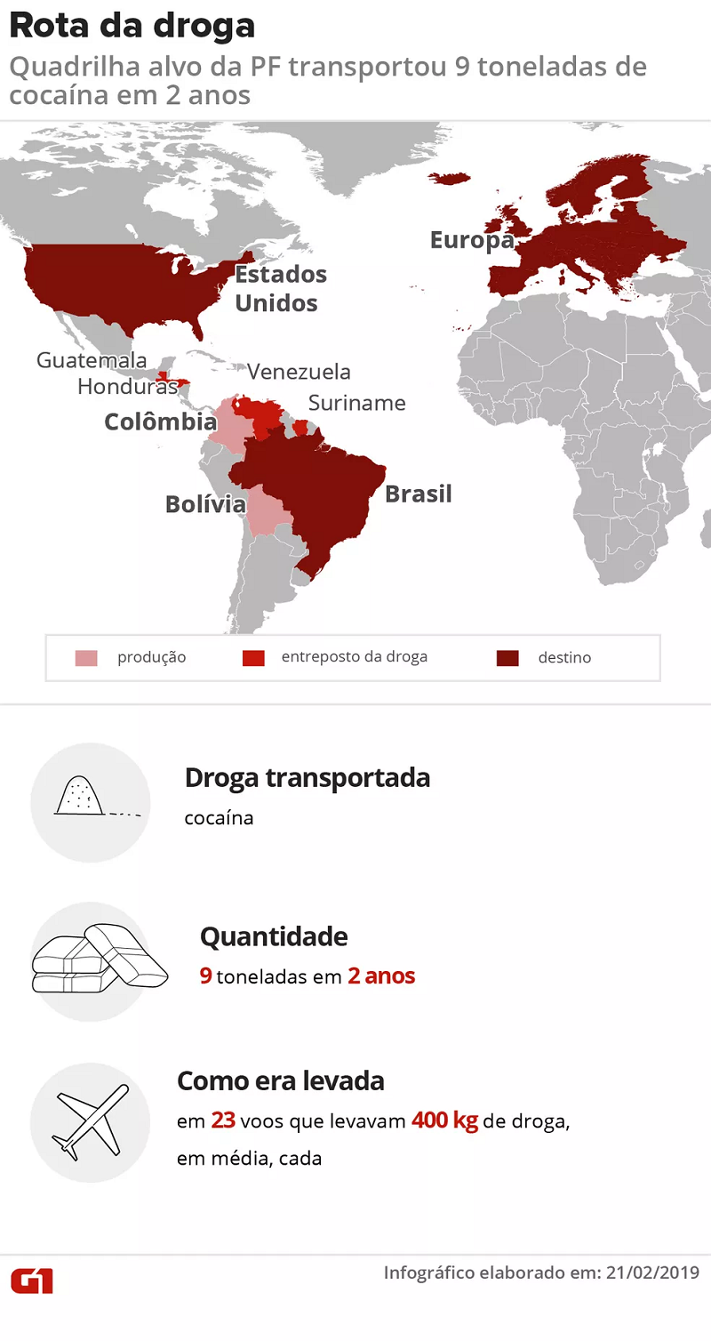 Rota da droga — Foto: Wagner Magalhães/G1