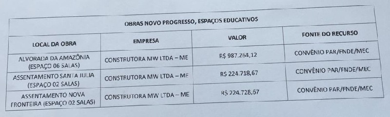 escolas 2
