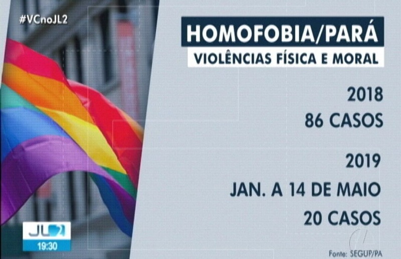 homofoobia