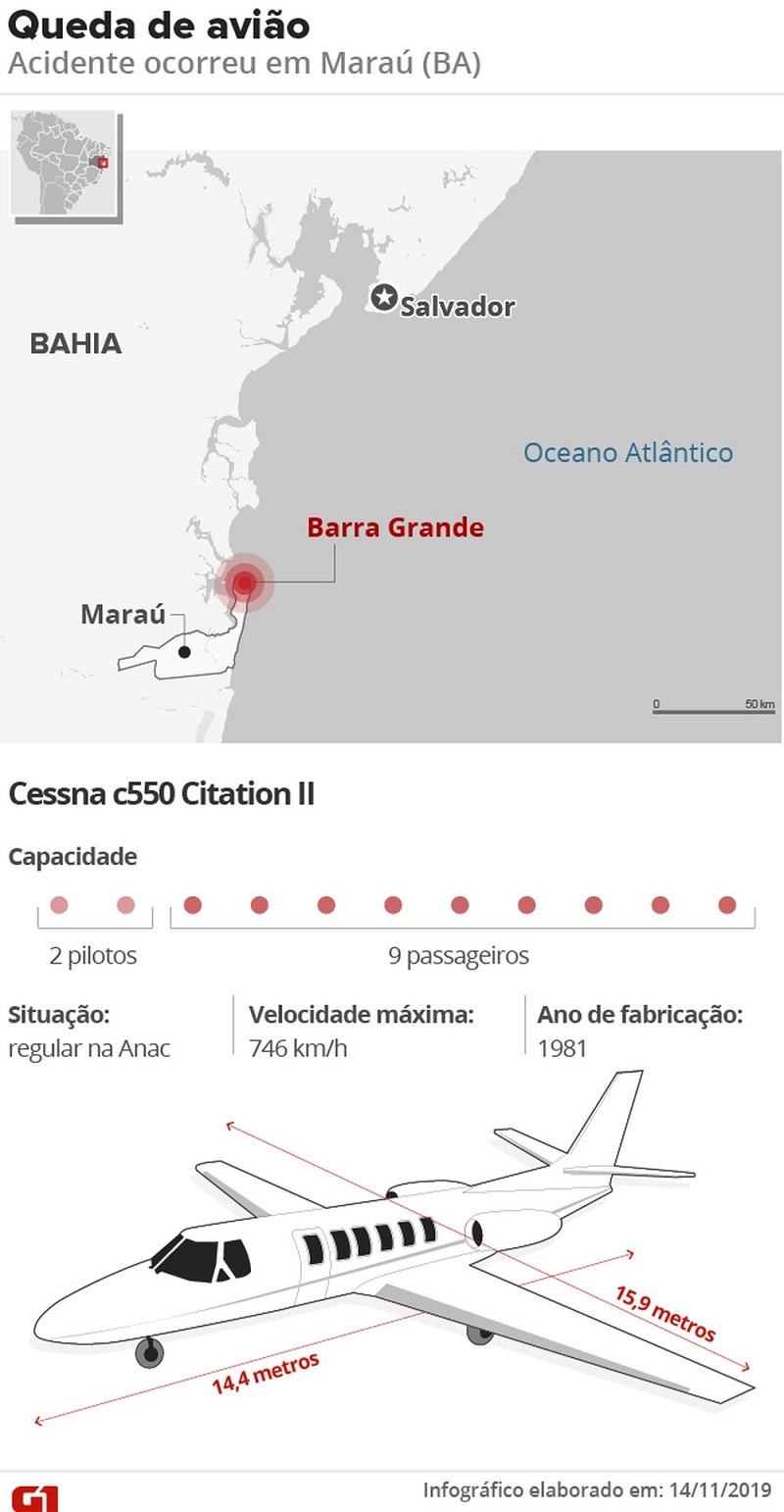  Bimotor caiu em Barra Grande, distrito do município de Maraú, na BA — Foto: Arte/G1