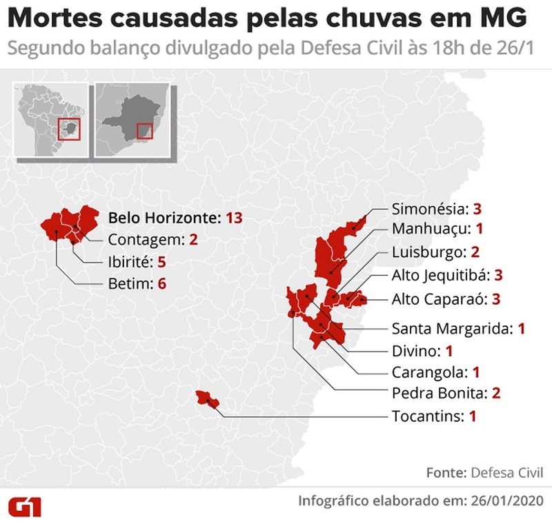 Acumulado de chuvas de MG em Janeiro — Foto: Arte G1 