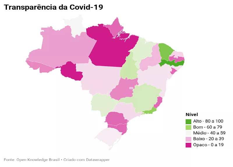 covid-19