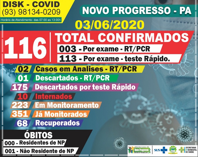 Divulgação Prefeitura de Novo Progresso