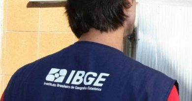 ibge