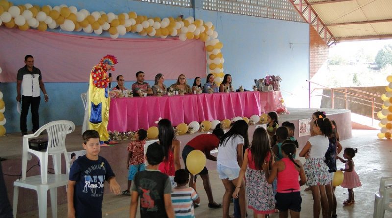 1ª Primeira semana mundial da amamentação e incentivo ao aleitamento é comemorada em Novo Progresso.