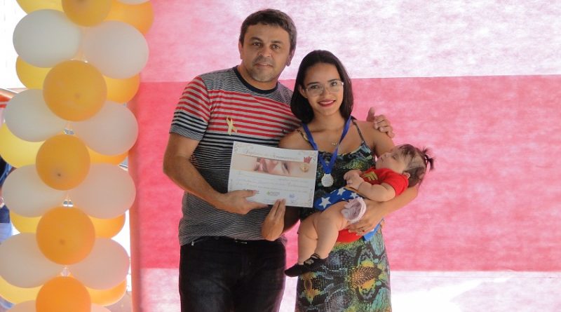 1ª Primeira semana mundial da amamentação e incentivo ao aleitamento é comemorada em Novo Progresso.