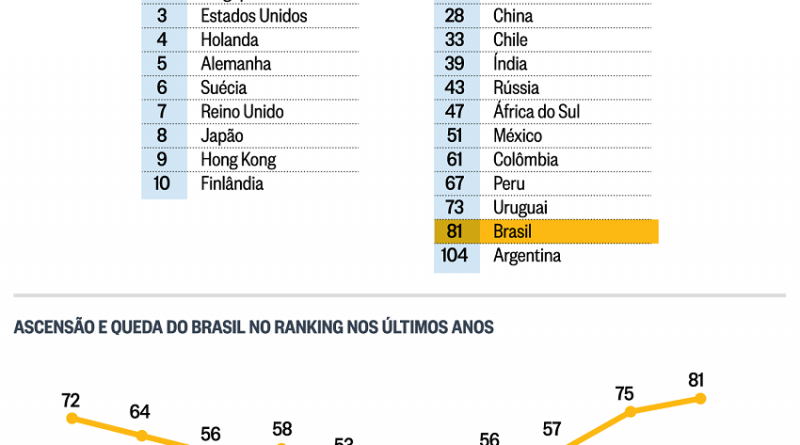 competitivo_curvas-desk