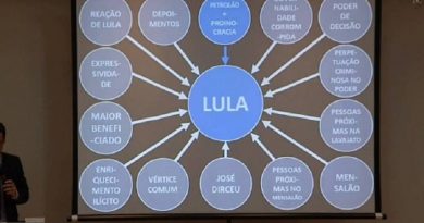 lula-info