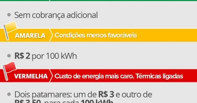 bandeira-tarifaria-2017