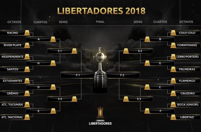 libertadores-oitavas