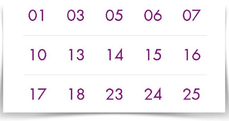 resultadodalotofacil1712