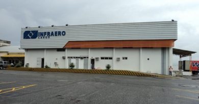 Crédito Divulgação Infraero_TECA BEL(1)