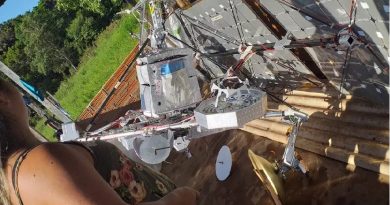 Equipamento do projeto Loon encontrado em propriedade rural da comunidade Aracuri, região do Lago Grande, em Santarém-PA — Foto: Aurivane Pereira/Arquivo pessoal Equipamento do projeto Loon encontrado em propriedade rural da comunidade Aracuri, região do Lago Grande, em Santarém-PA — Foto: Aurivane Pereira/Arquivo pessoal