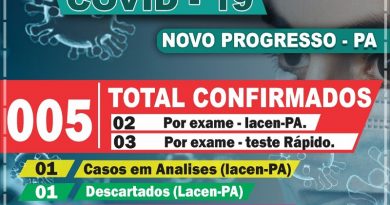 Divulgação Secretaria de Saúde  de Novo Progresso