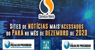 arte-de-topo-ranking-similarweb-dezembro-de-2020