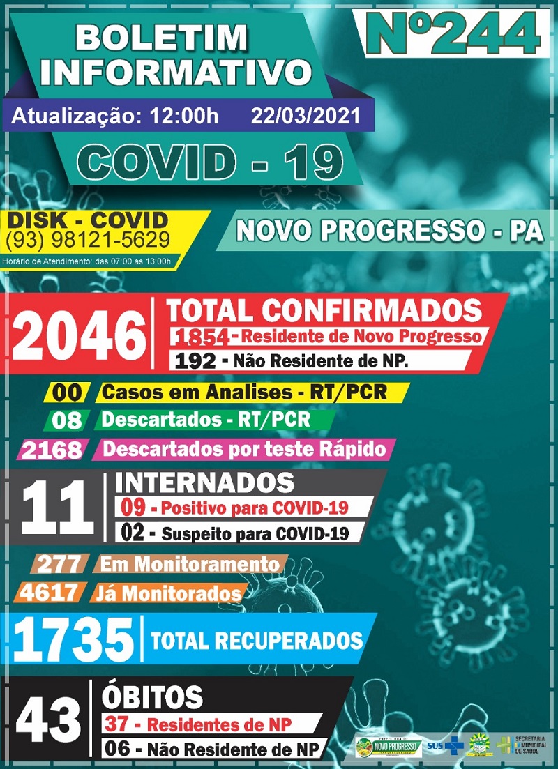  Fonte: Prefeitura de Novo Progresso/Divulgação