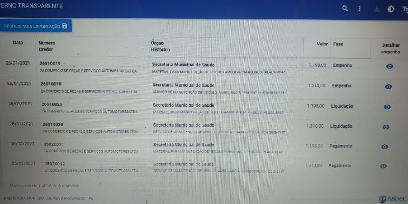 Empenhos para ambulância (Fonte:Portal da Transparência)