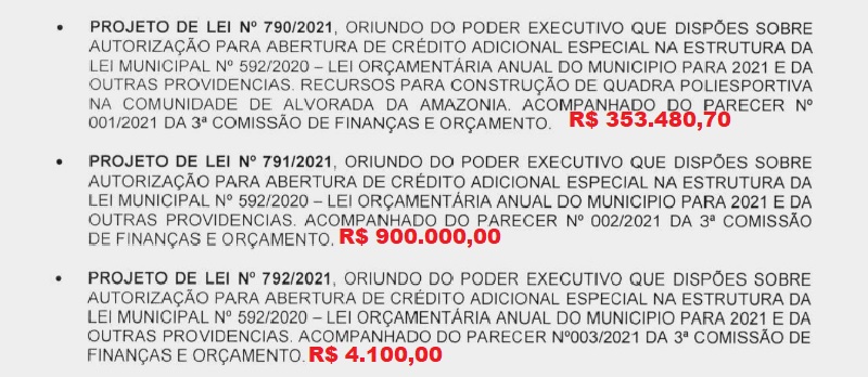 Reprodução Camara Municipal 