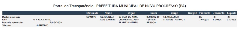 Fonte:Portal da Transparencia