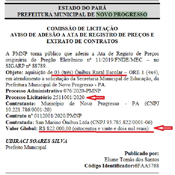 Fonte:Prefeitura