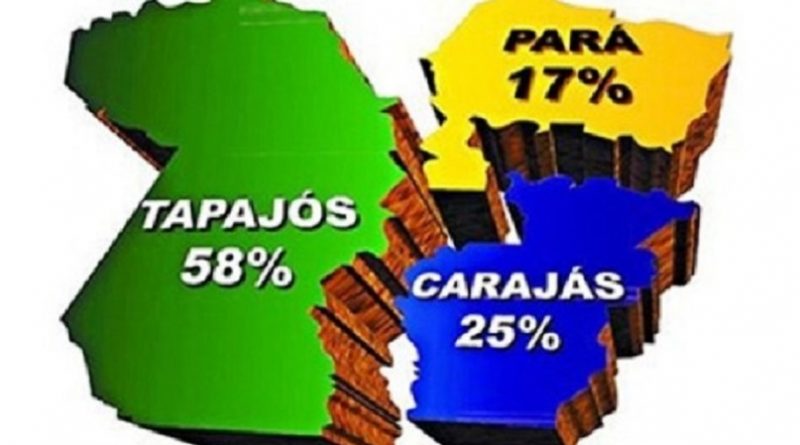 A população do Pará foi às urnas no dia 11 de dezembro de 2011 e, naquela ocasião, 66,08% dos eleitores votaram contra a divisão do Pará para a criação do Estado de Tapajós, e 66,60% foram contra a criação do Estado de Carajás.