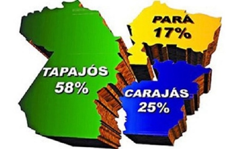 A população do Pará foi às urnas no dia 11 de dezembro de 2011 e, naquela ocasião, 66,08% dos eleitores votaram contra a divisão do Pará para a criação do Estado de Tapajós, e 66,60% foram contra a criação do Estado de Carajás. 