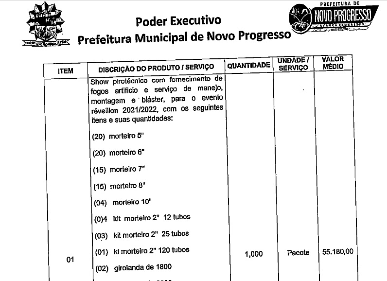 Fonte:Portal da Transparencia