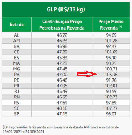 glp-1909