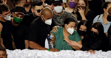 2021-11-06t171659z-1042605519-rc24pq953jf8-rtrmadp-3-brazil-crash