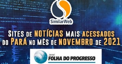 arte-topo-ranking-siliarweb-novembro-2021