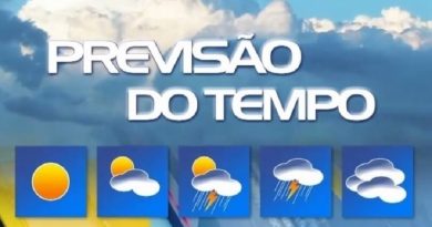 tempo chuva
