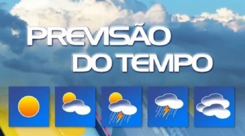tempo chuva