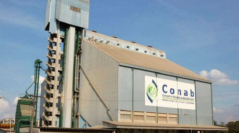 conab