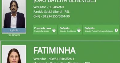 João fatima