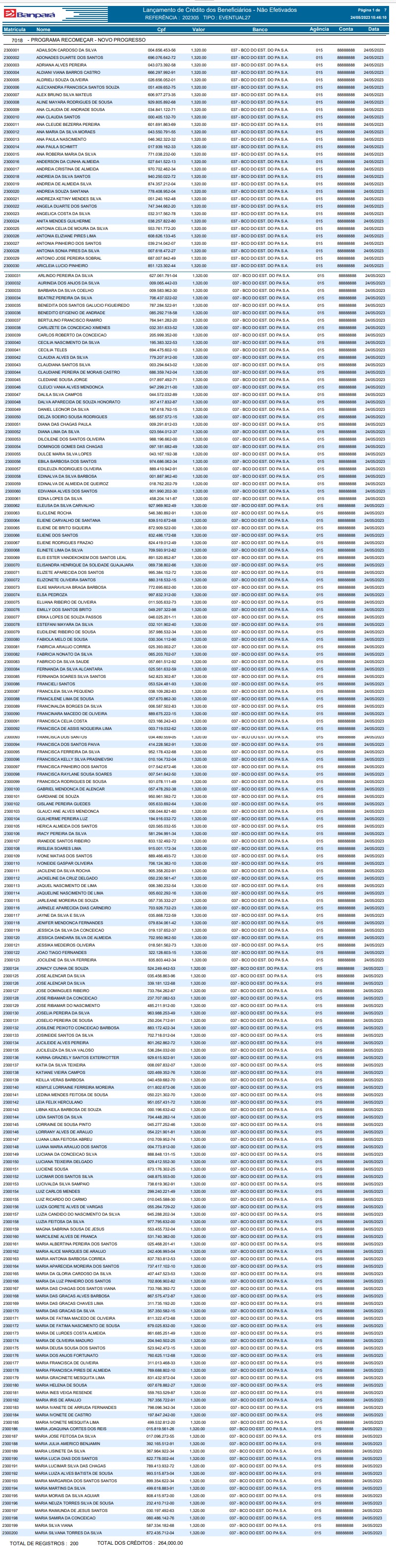 lista recomeçar novo pro