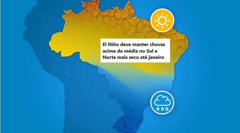 el ninooo