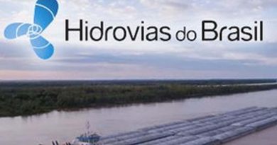 HIDROVIAS