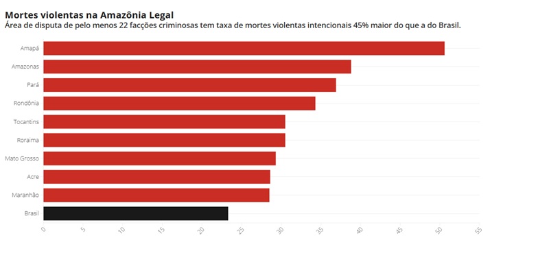 violencia monitor