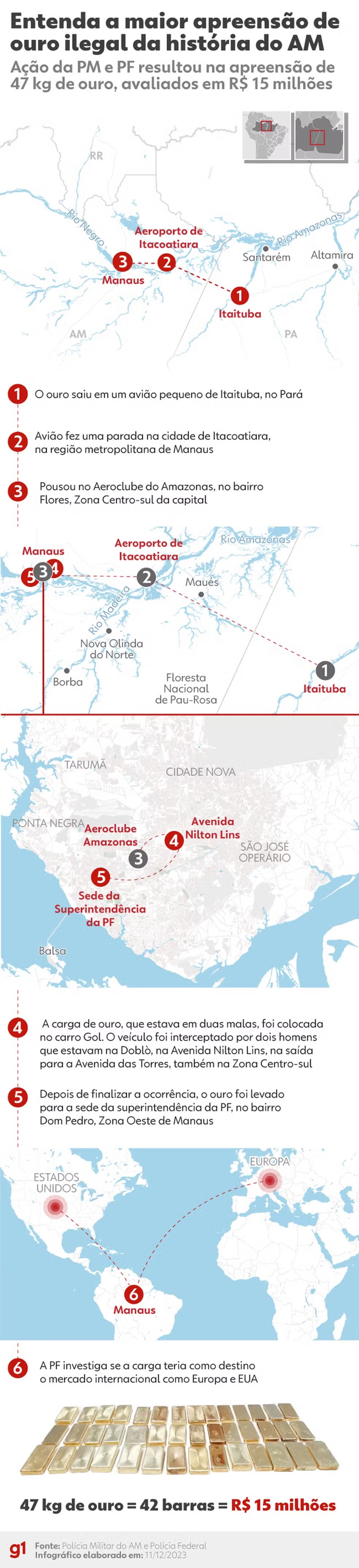 Mapa mostra os pontos por onde a carga de ouro passou antes de ser apreendida — Foto: Arte g1