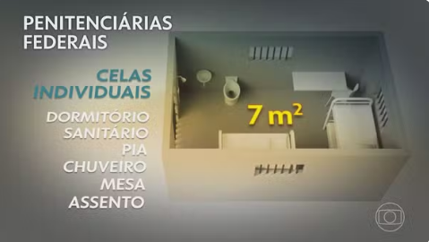 Ilustração das celas da Penitenciária Federal de Mossoró. — Foto: Reprodução/JH