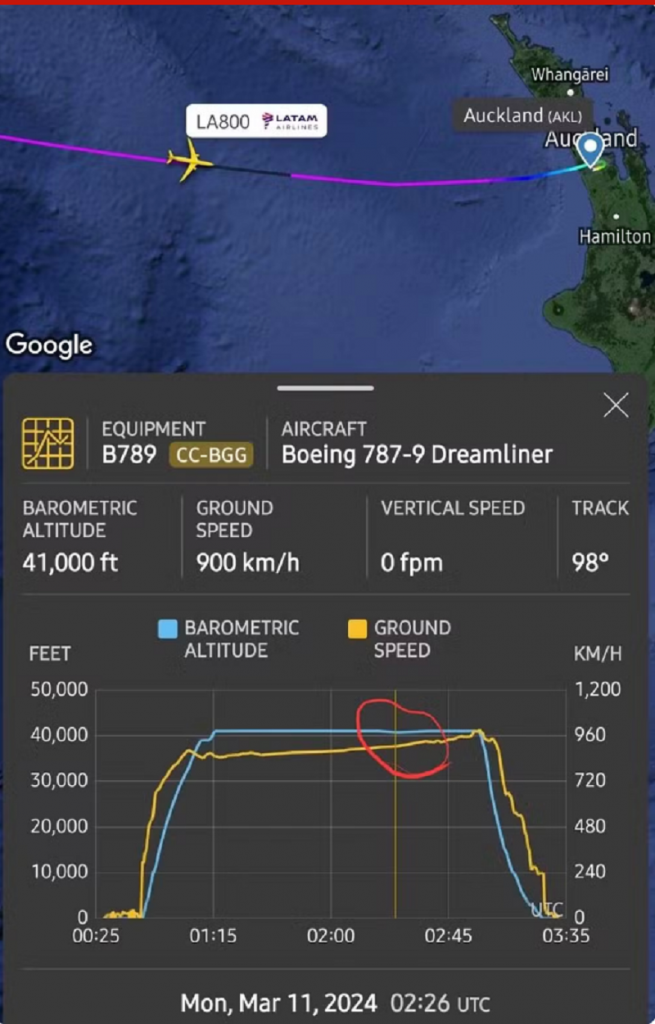 Imagem do site Flightradar24 mostra trajeto do voo LA800, da Latam, entre Sydney e Auckland; o destaque em vermelho mostra o momento em que houve indicação de uma perda brusa de altitude — Foto: Reprodução/Flightradar24