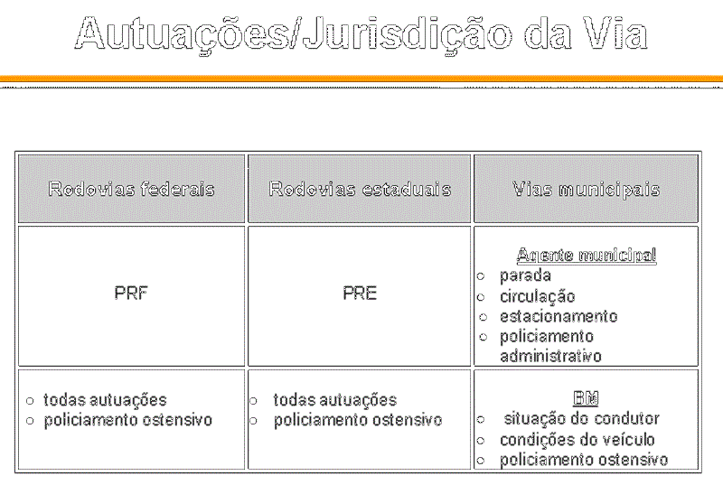 legisl2