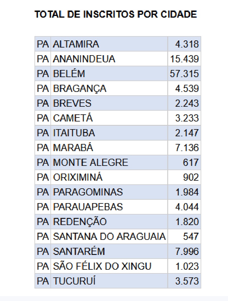 concurso cidade