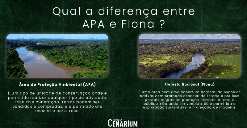 Imagem Arte Revista Cenarium /Reprodução0