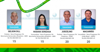 candidatos a Prefeito e vice