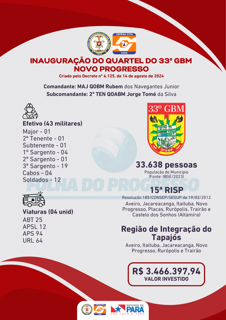 INFORMATIVO INAUGURAÇÃO - 33º GBM | Foto: Divulgação